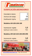 Dosificación
Hoja de calculo